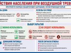 Памятка по действиям при воздушной тревоге